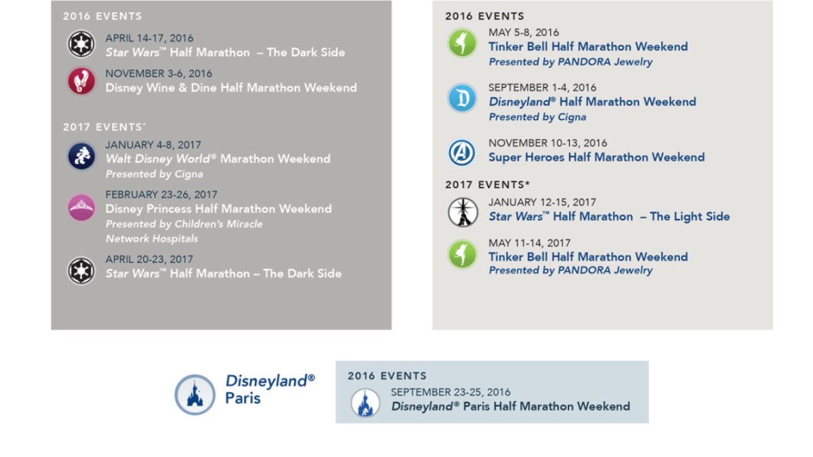 runDisney Is Revamping The Wine & Dine and Avengers Weekends!