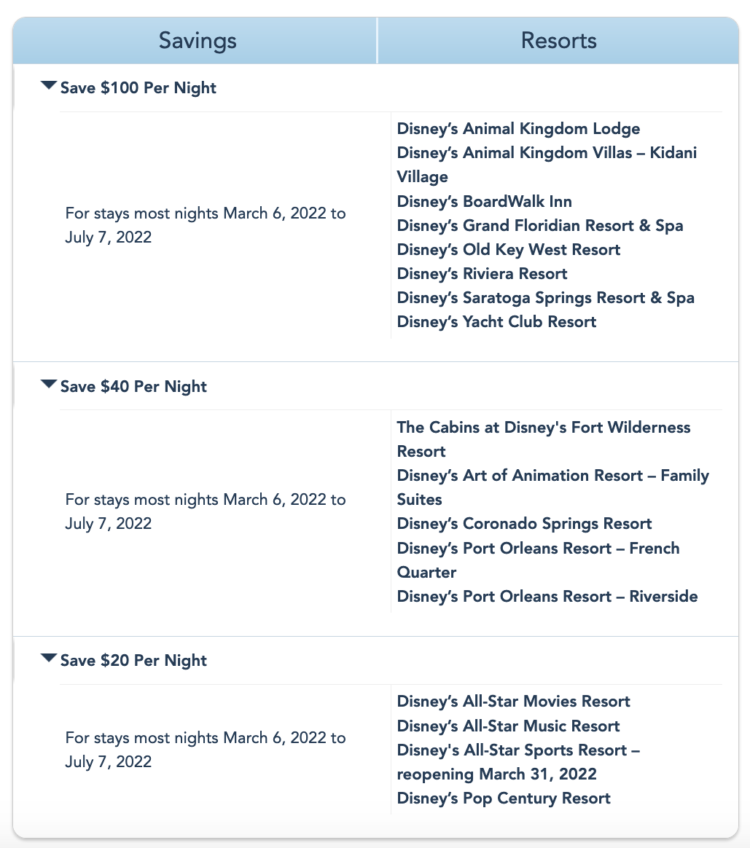 Save Up to $500 on a 5-Night Stay at Select Disney Resort Hotels in Spring and Early Summer 2022 Save Up to $500 on a 5-Night Stay at Select Disney Resort Hotels in Spring and Early Summer 2022